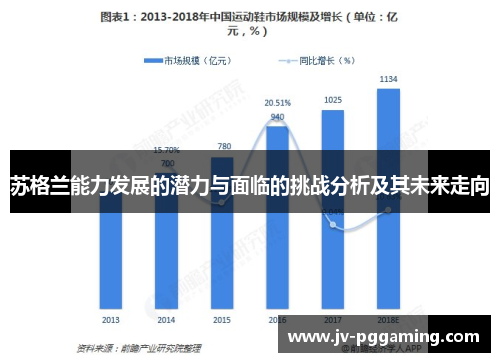 苏格兰能力发展的潜力与面临的挑战分析及其未来走向 苏格兰能力发展的潜力与面临的挑战分析及其未来走向