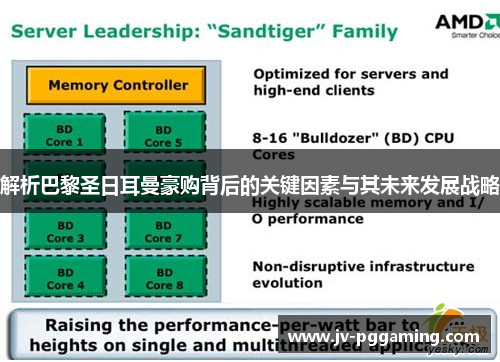 解析巴黎圣日耳曼豪购背后的关键因素与其未来发展战略 解析巴黎圣日耳曼豪购背后的关键因素与其未来发展战略