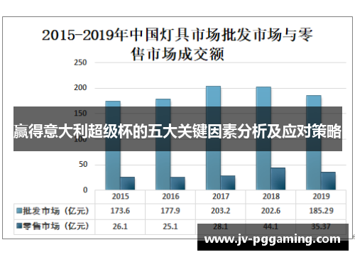 赢得意大利超级杯的五大关键因素分析及应对策略 赢得意大利超级杯的五大关键因素分析及应对策略