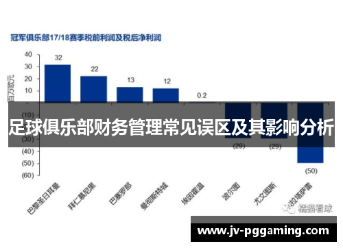 足球俱乐部财务管理常见误区及其影响分析 足球俱乐部财务管理常见误区及其影响分析