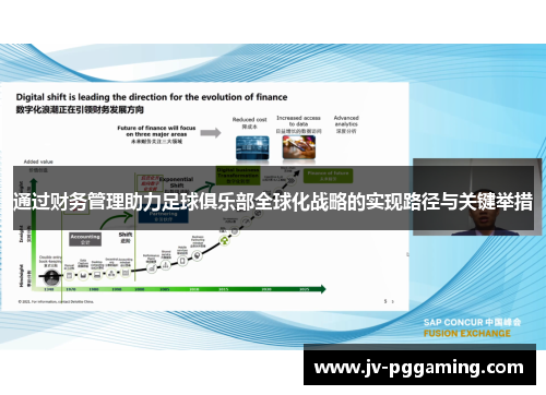 通过财务管理助力足球俱乐部全球化战略的实现路径与关键举措 通过财务管理助力足球俱乐部全球化战略的实现路径与关键举措