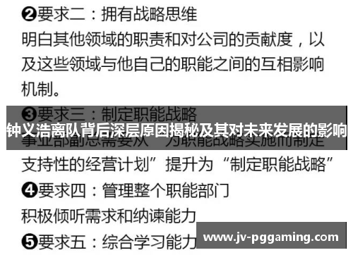 钟义浩离队背后深层原因揭秘及其对未来发展的影响 钟义浩离队背后深层原因揭秘及其对未来发展的影响