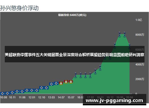 英超联赛停摆事件五大关键层面全景深度综合解析展望趋势影响蓝图前瞻研判洞察