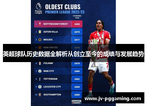 英超球队历史数据全解析从创立至今的成绩与发展趋势