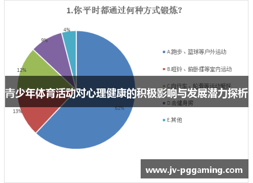 青少年体育活动对心理健康的积极影响与发展潜力探析 青少年体育活动对心理健康的积极影响与发展潜力探析
