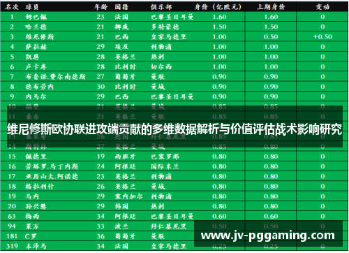 /uploads/images/20260514/wei-ni-xiu-si-ou-xie-lian-jin-gong-duan-gong-xian-de-duo-wei-shu-ju-jie-xi-yu-jia-zhi-ping-gu-zhan-shu-ying-xiang-yan-jiu.webp